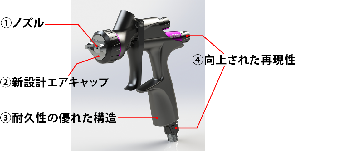 デビルビスDV1sスマートリペア  S2 HVLP 低圧スプレーガン